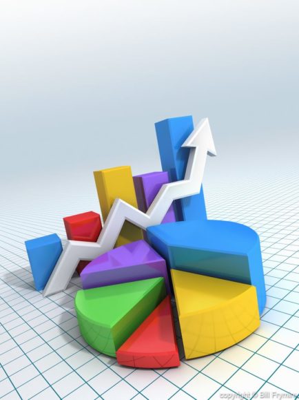 Bar chart and pie graph on grid