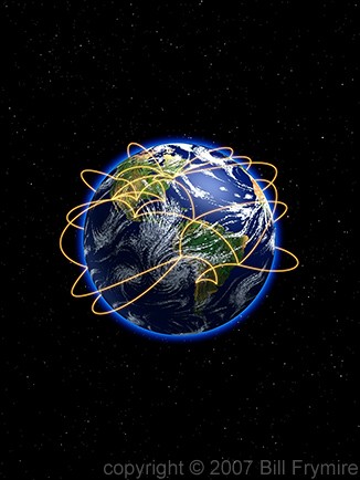 networked globe